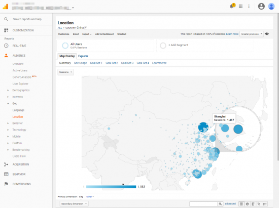 Отчет о местоположении Google Analytics показывает отслеживание пользователей в Китае